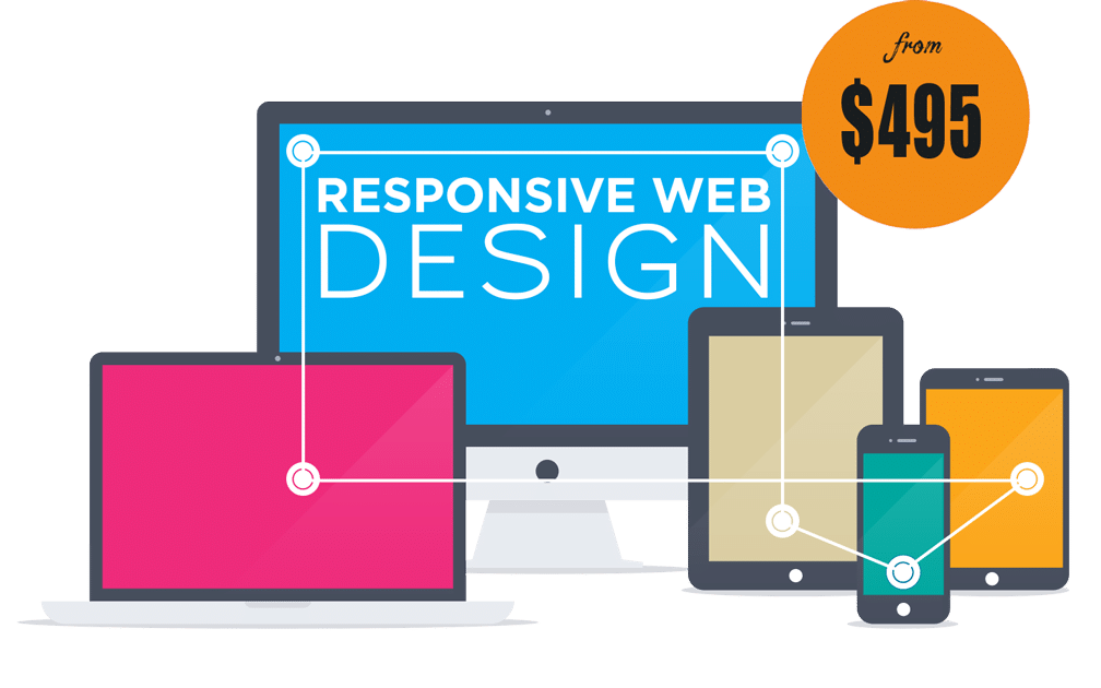 Website Design Melbourne